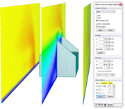Kaskáda krájecích rovin